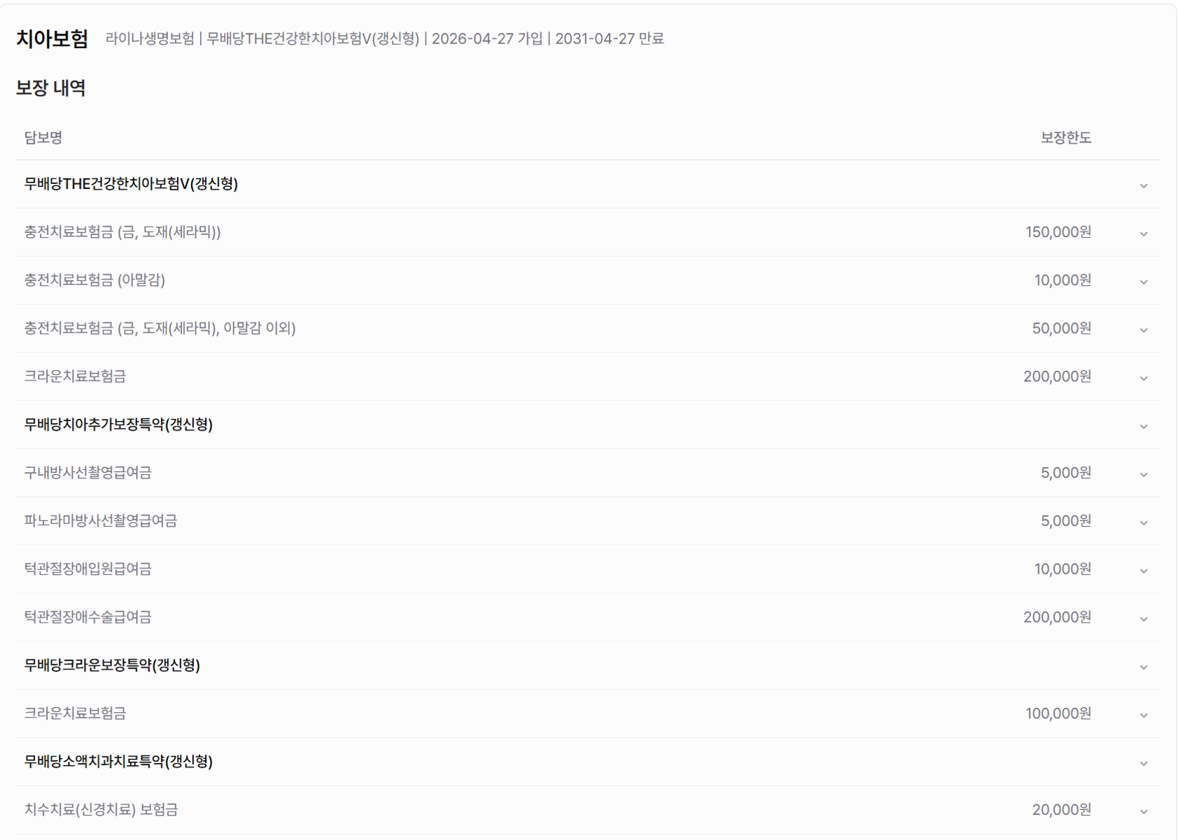 치료항목별 보장금액이 정리된 치아보험 보장내역 화면